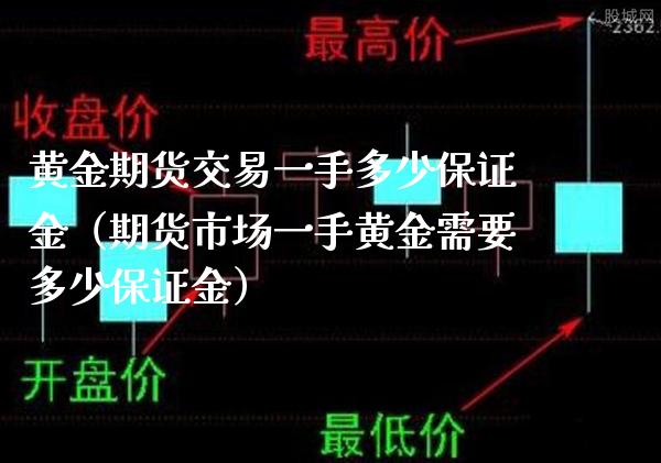 黄金期货交易一手多少保证金（期货市场一手黄金需要多少保证金）_https://www.londai.com_期货投资_第1张