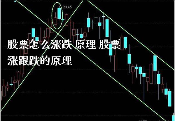 股票怎么涨跌 原理 股票涨跟跌的原理_https://www.londai.com_股票投资_第1张