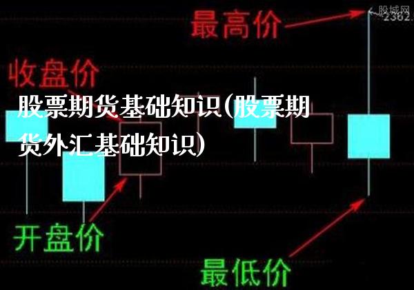 股票期货基础知识(股票期货外汇基础知识)_https://www.londai.com_期货投资_第1张