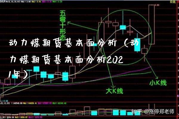 动力煤期货基本面分析（动力煤期货基本面分析2021年）_https://www.londai.com_期货投资_第1张