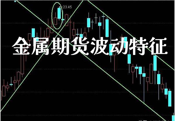 金属期货波动特征_https://www.londai.com_理财问答_第1张