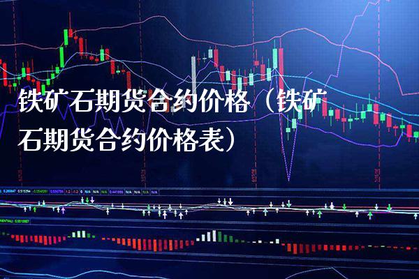 铁矿石期货合约价格（铁矿石期货合约价格表）_https://www.londai.com_期货投资_第1张