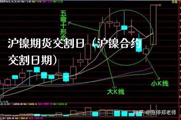 沪镍期货交割日（沪镍合约交割日期）_https://www.londai.com_期货投资_第1张