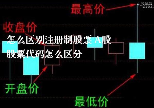 怎么区别注册制股票 A股股票代码怎么区分_https://www.londai.com_股票投资_第1张