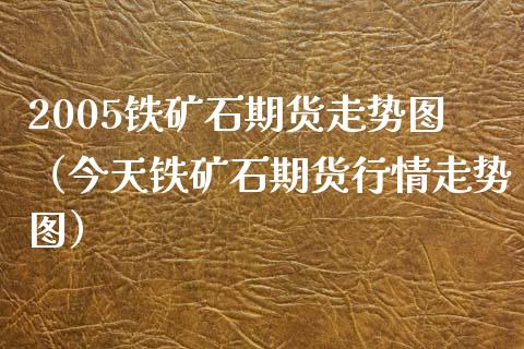 2005铁矿石期货走势图（今天铁矿石期货行情走势图）_https://www.londai.com_期货投资_第1张