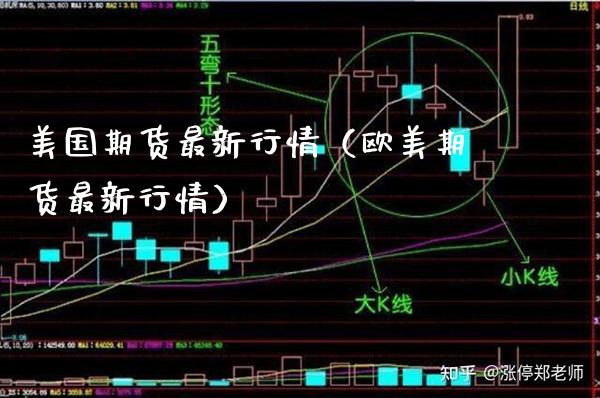 美国期货最新行情（欧美期货最新行情）_https://www.londai.com_期货投资_第1张