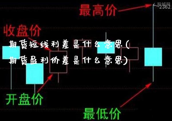 期货短线利差是什么意思(期货盈利价差是什么意思)_https://www.londai.com_期货投资_第1张