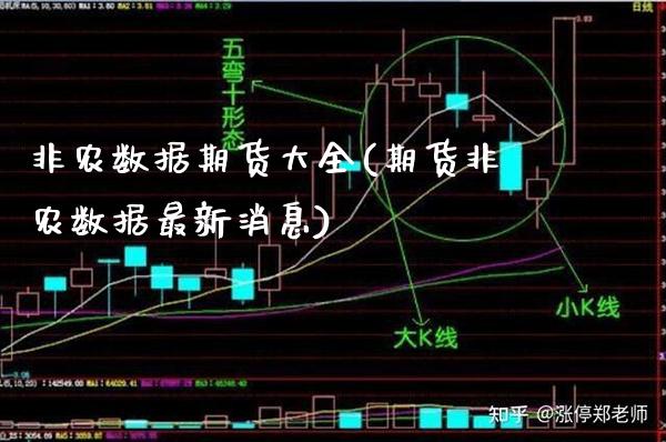 非农数据期货大全(期货非农数据最新消息)_https://www.londai.com_期货投资_第1张