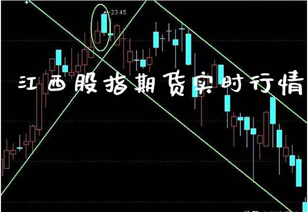 江西股指期货实时行情_https://www.londai.com_期货投资_第1张