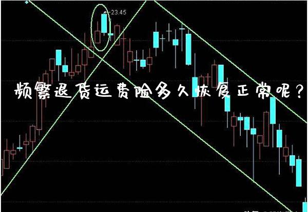 频繁退货运费险多久恢复正常呢？_https://www.londai.com_保险理财_第1张