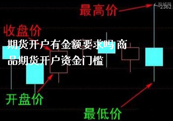 期货开户有金额要求吗 商品期货开户资金门槛_https://www.londai.com_期货投资_第1张