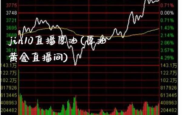 jin10直播原油(原油黄金直播间)_https://www.londai.com_期货投资_第1张