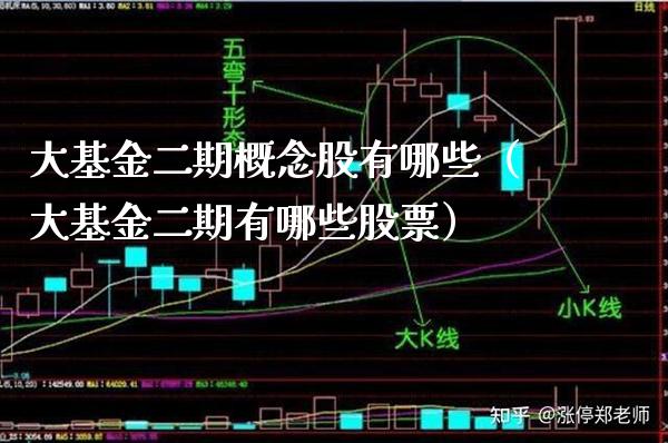 大基金二期概念股有哪些（大基金二期有哪些股票）_https://www.londai.com_股票投资_第1张