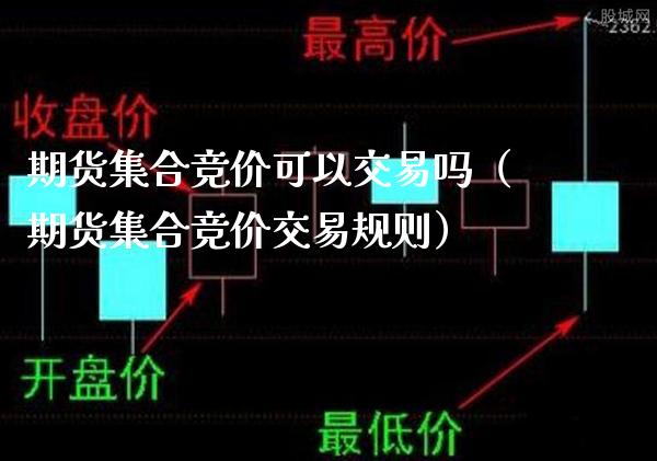 期货集合竞价可以交易吗（期货集合竞价交易规则）_https://www.londai.com_期货投资_第1张