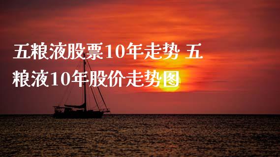 五粮液股票10年走势 五粮液10年股价走势图_https://www.londai.com_股票投资_第1张