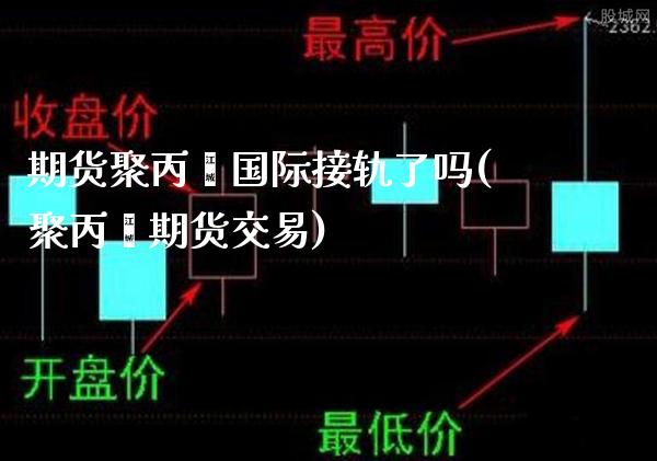 期货聚丙烯国际接轨了吗(聚丙烯期货交易)_https://www.londai.com_期货投资_第1张