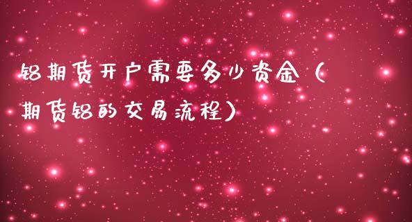 铝期货开户需要多少资金（期货铝的交易流程）_https://www.londai.com_期货投资_第1张