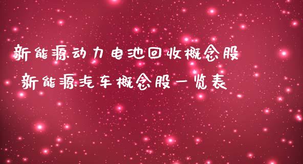 新能源动力电池回收概念股 新能源汽车概念股一览表_https://www.londai.com_股票投资_第1张