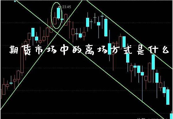 期货市场中的离场方式是什么_https://www.londai.com_原油期货_第1张