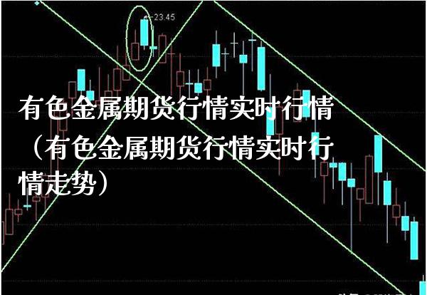 有色金属期货行情实时行情（有色金属期货行情实时行情走势）_https://www.londai.com_期货投资_第1张