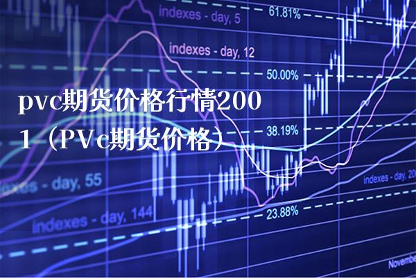 pvc期货价格行情2001（PVc期货价格）_https://www.londai.com_期货投资_第1张