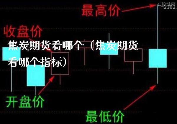 焦炭期货看哪个（焦炭期货看哪个指标）_https://www.londai.com_期货投资_第1张