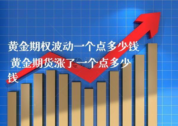 黄金期权波动一个点多少钱 黄金期货涨了一个点多少钱_https://www.londai.com_期货投资_第1张