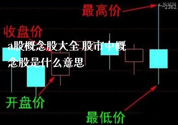 a股概念股大全 股市中概念股是什么意思_https://www.londai.com_股票投资_第1张