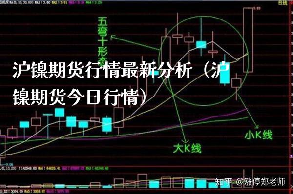 沪镍期货行情最新分析（沪镍期货今日行情）_https://www.londai.com_期货投资_第1张