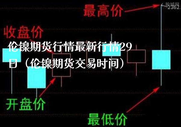 伦镍期货行情最新行情29日（伦镍期货交易时间）_https://www.londai.com_期货投资_第1张