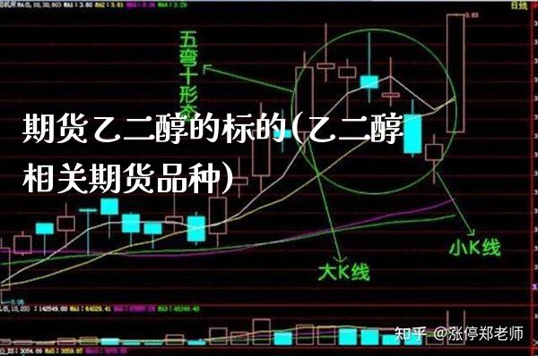 期货乙二醇的标的(乙二醇相关期货品种)_https://www.londai.com_银行理财_第1张