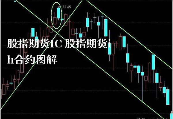 股指期货IC 股指期货ih合约图解_https://www.londai.com_期货投资_第1张