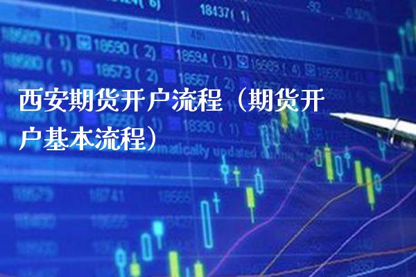 西安期货开户流程（期货开户基本流程）_https://www.londai.com_期货投资_第1张