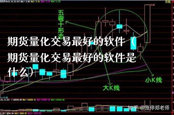 期货量化交易最好的软件（期货量化交易最好的软件是什么）_https://www.londai.com_期货投资_第1张