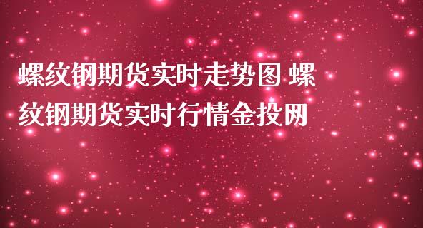 螺纹钢期货实时走势图 螺纹钢期货实时行情金投网_https://www.londai.com_期货投资_第1张