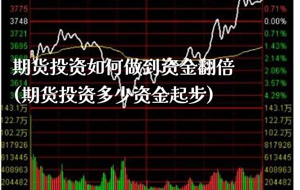 期货投资如何做到资金翻倍(期货投资多少资金起步)_https://www.londai.com_期货投资_第1张