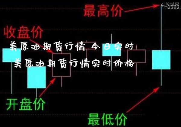 美原油期货行情 今日实时 美原油期货行情实时价格_https://www.londai.com_期货投资_第1张