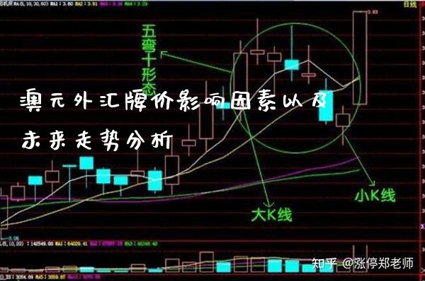 澳元外汇牌价影响因素以及未来走势分析_https://www.londai.com_其他投资_第1张