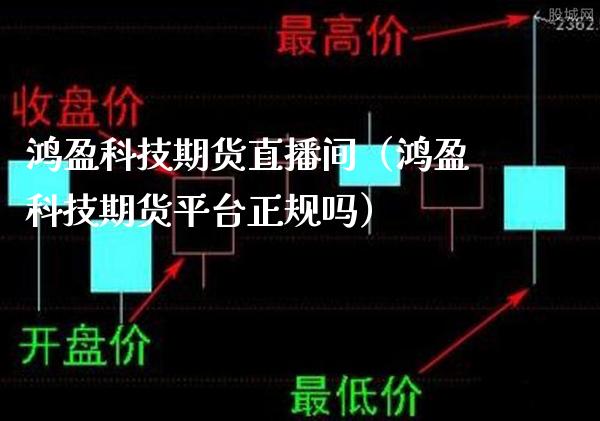 鸿盈科技期货直播间（鸿盈科技期货平台正规吗）_https://www.londai.com_期货投资_第1张