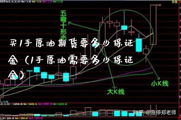 买1手原油期货要多少保证金（1手原油需要多少保证金）_https://www.londai.com_期货投资_第1张