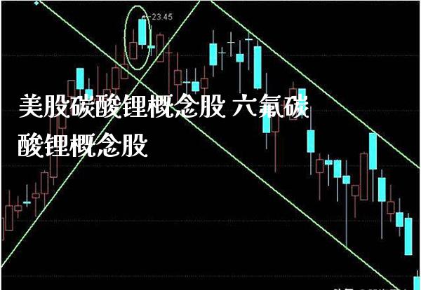 美股碳酸锂概念股 六碳酸锂概念股_https://www.londai.com_股票投资_第1张