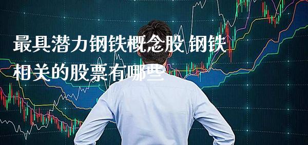 最具潜力钢铁概念股 钢铁相关的股票有哪些_https://www.londai.com_股票投资_第1张