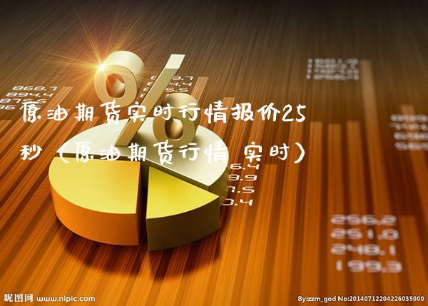 原油期货实时行情报价25秒（原油期货行情 实时）_https://www.londai.com_期货投资_第1张