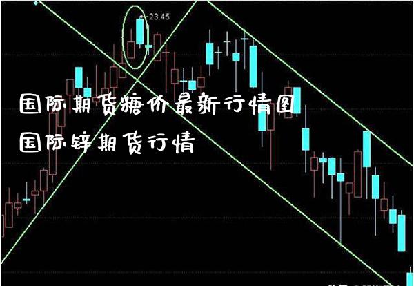 国际期货糖价最新行情图 国际锌期货行情_https://www.londai.com_期货投资_第1张