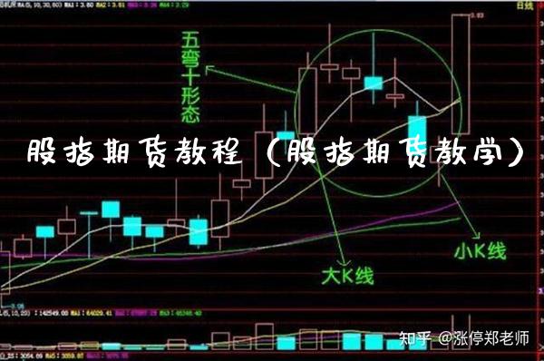 股指期货教程（股指期货教学）_https://www.londai.com_期货投资_第1张