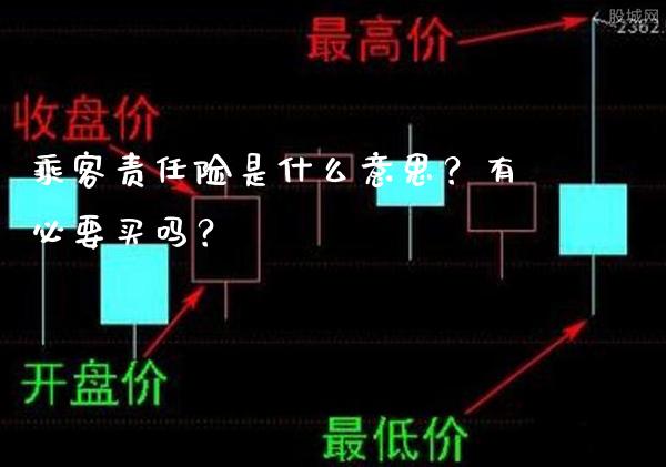 乘客责任险是什么意思？有必要买吗？_https://www.londai.com_保险理财_第1张