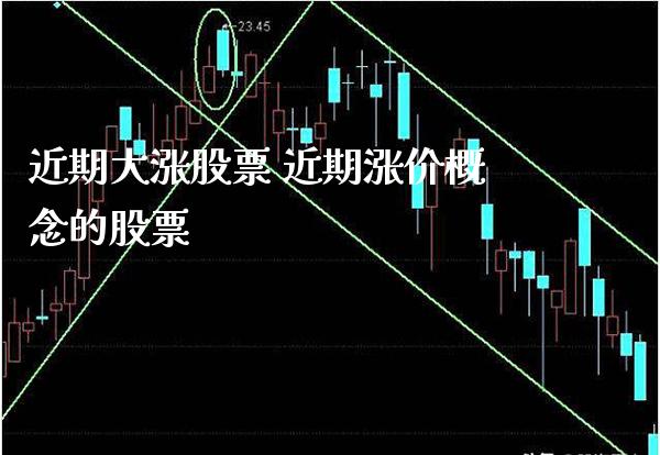 近期大涨股票 近期涨价概念的股票_https://www.londai.com_股票投资_第1张