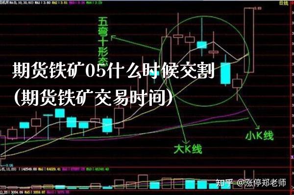 期货铁矿05什么时候交割(期货铁矿交易时间)_https://www.londai.com_交易百科_第1张