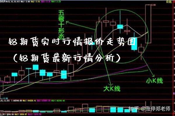 铝期货实时行情报价走势图（铝期货最新行情分析）_https://www.londai.com_期货投资_第1张