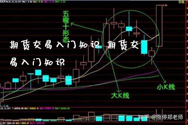 期货交易入门知识 期货交易入门知识_https://www.londai.com_期货投资_第1张